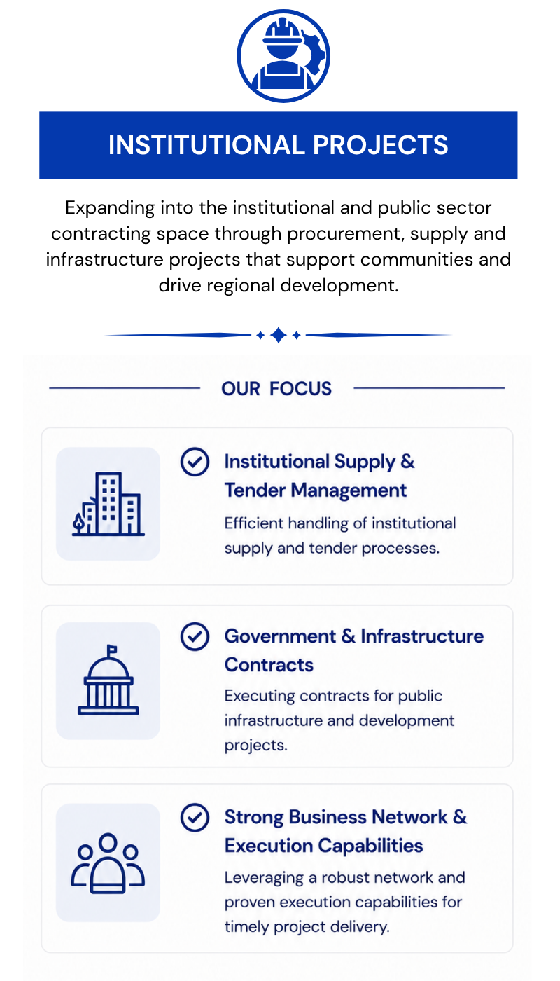 Allied Institutional Projects Vertical Card